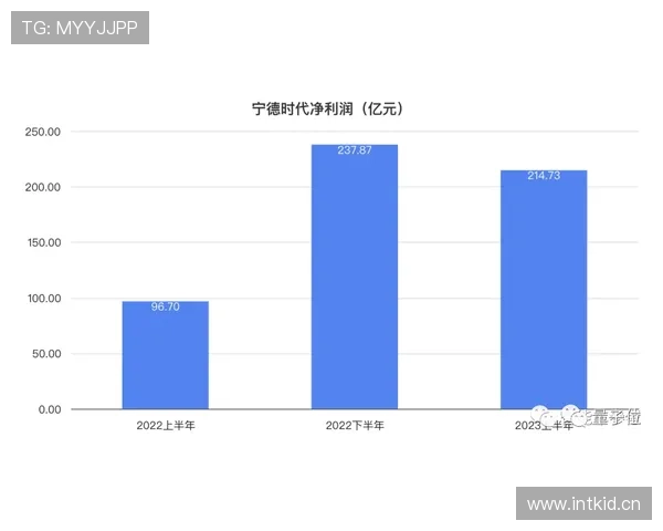 拉菲尼亚：从黑马到豪门的跃迁解析
