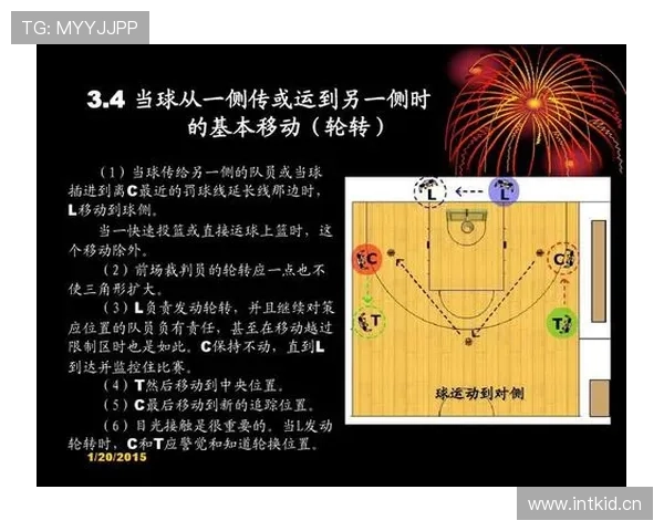 篮球裁判员被球碰到算不算犯规？规则如何规定？