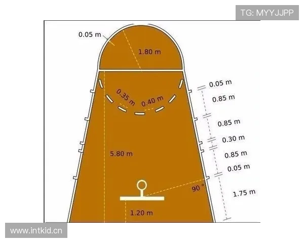详细解析篮球规则中三秒违例的具体判定标准与判罚流程