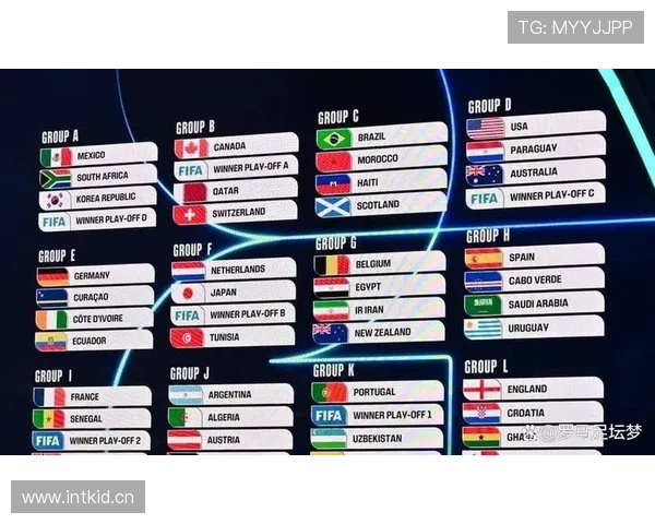 美国队2026世界杯主场作战能否创造历史最佳战绩