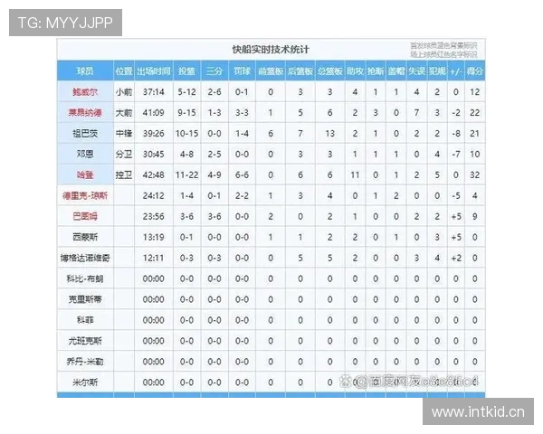 进攻时间规则的判定标准是什么？