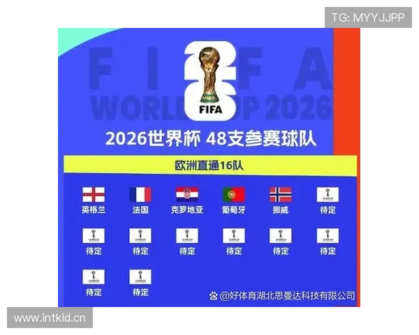 2026世界杯L组赛程结束:英格兰2-0巴拿马锁定小组第一 2026世界杯L组赛程结束:英格兰2-0巴拿马锁定小组第一